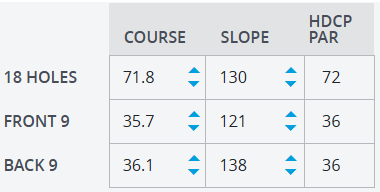 9-18 rating