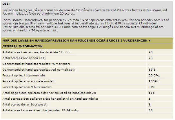 overblik